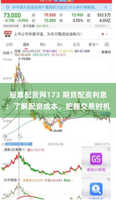 股票配资网173 期货配资利息：了解配资成本，把握交易时机