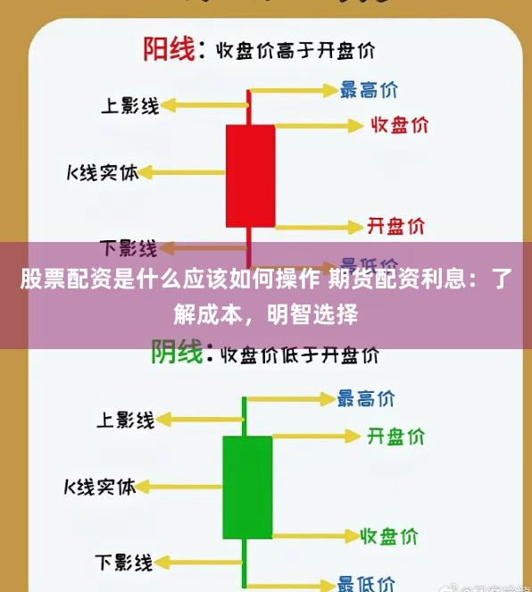 股票配资是什么应该如何操作 期货配资利息：了解成本，明智选择