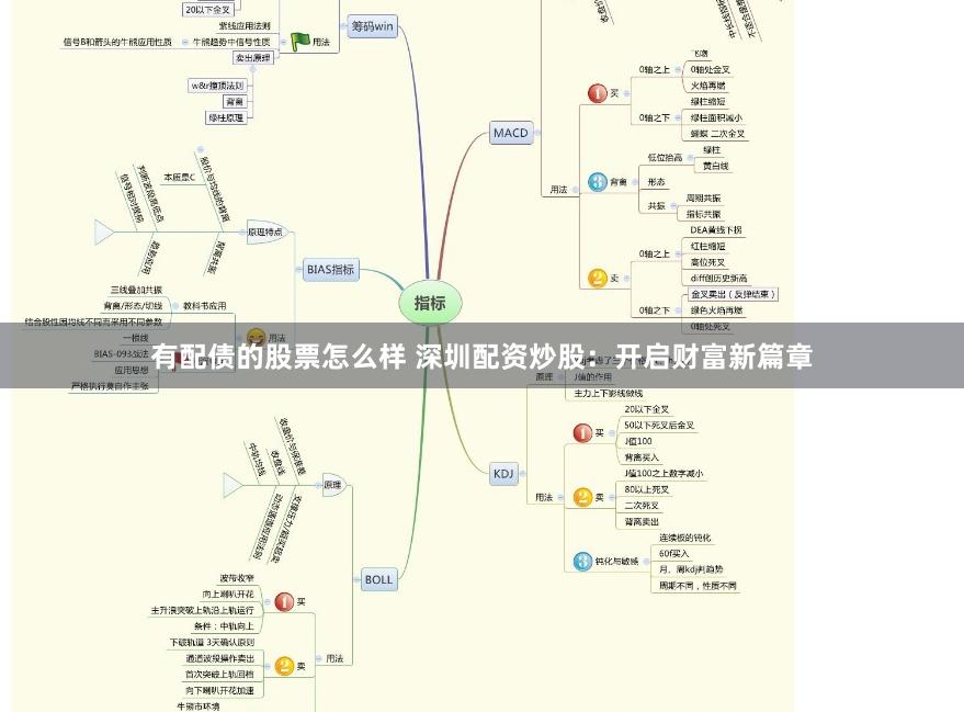 有配债的股票怎么样 深圳配资炒股：开启财富新篇章