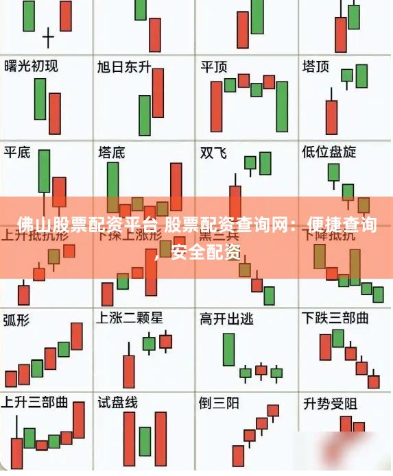 佛山股票配资平台 股票配资查询网：便捷查询，安全配资