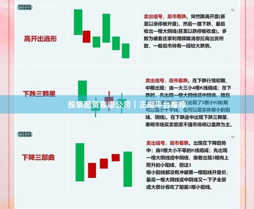 股票配资靠谱公司｜正规平台推荐